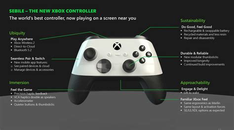 xbox brooklyn|Xbox Brooklin: everything we know about the 2024。